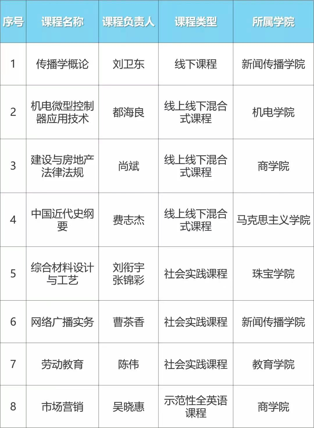 微信图片_20220822135123.jpg