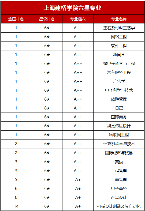 屏幕截图 2024-04-08 151727.png 屏幕截图 2024-04-08 151727.png