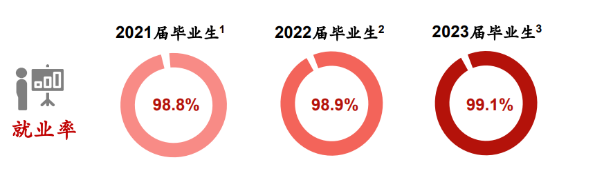 屏幕截图 2024-06-26 133937.png 屏幕截图 2024-06-26 133937.png