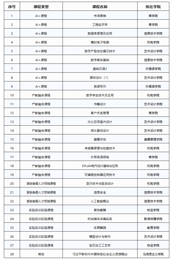 屏幕截图 2024-09-23 091236.png