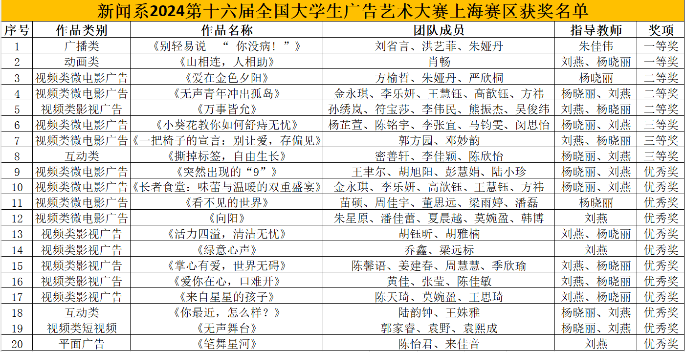 新闻1.png 新闻1.png