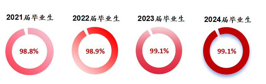 屏幕截图 2024-12-23 164644.png
