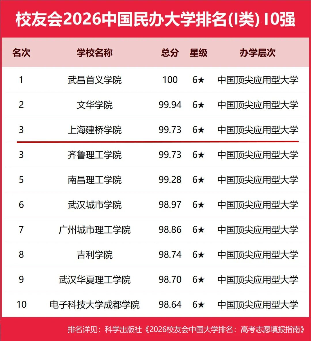 校友会用这个.jpg 校友会用这个.jpg