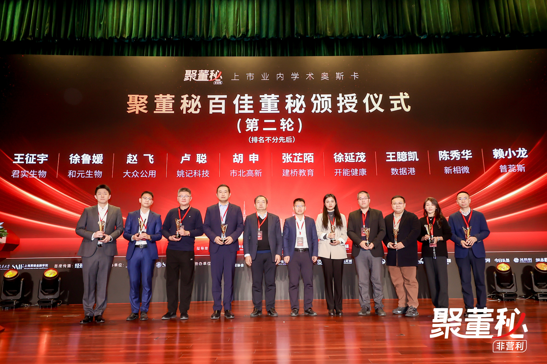 聚董秘百佳董秘颁授仪式.jpg 聚董秘百佳董秘颁授仪式.jpg